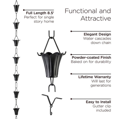 Fluted Flower Black 8.5ft. Rain Chain