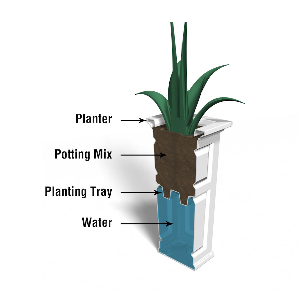Nantucket Tall Planter