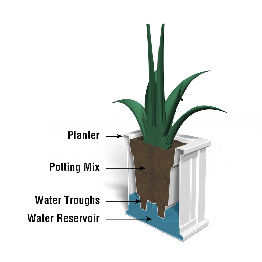 Cape Cod 14x14 Square Planter