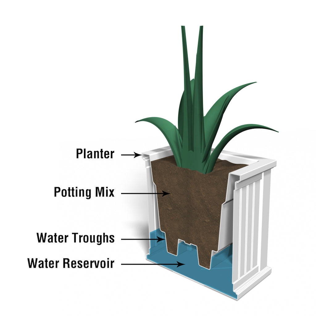 Cape Cod 20x20 Square Planter