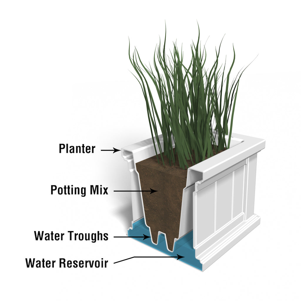 Cape Cod 24x11 Planter