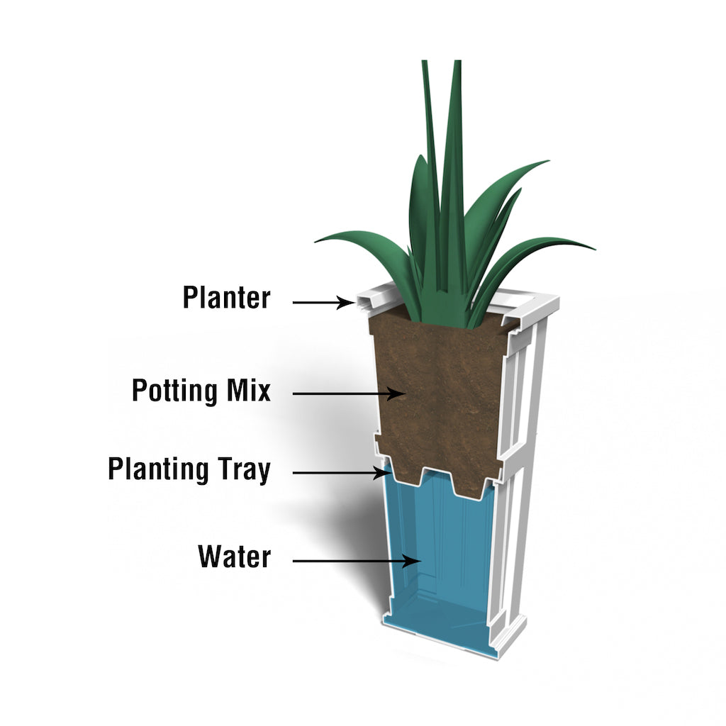 Cape Cod Tall Planter