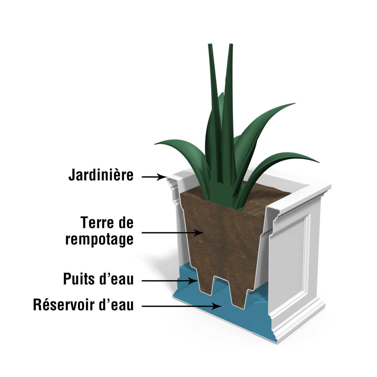 Fairfield 20x36 Planter