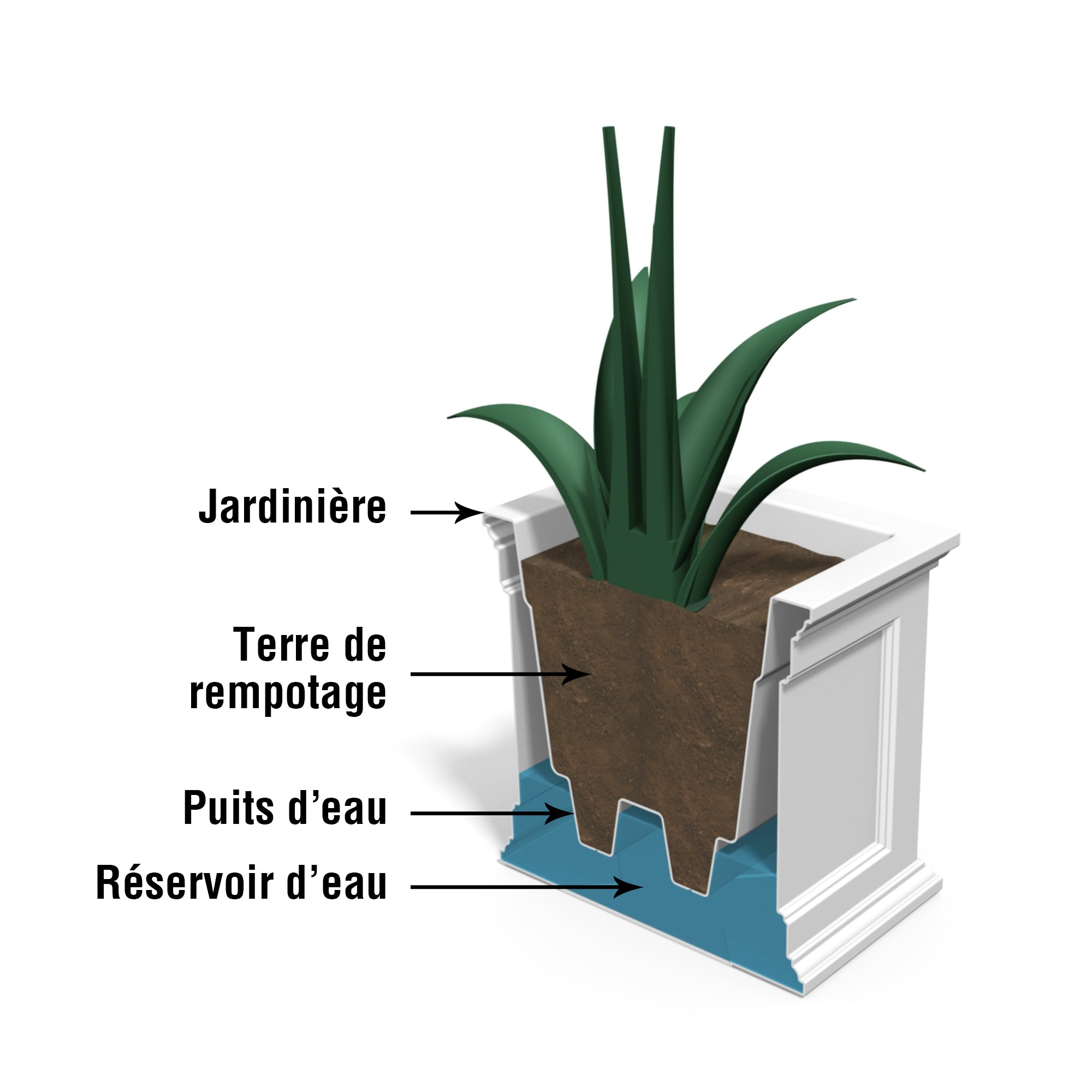 Fairfield 20x36 Planter