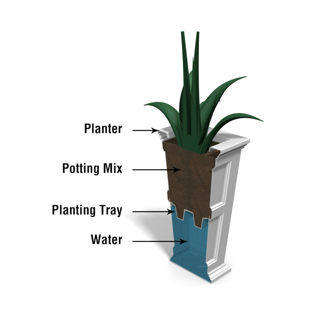 Fairfield Tall Planter