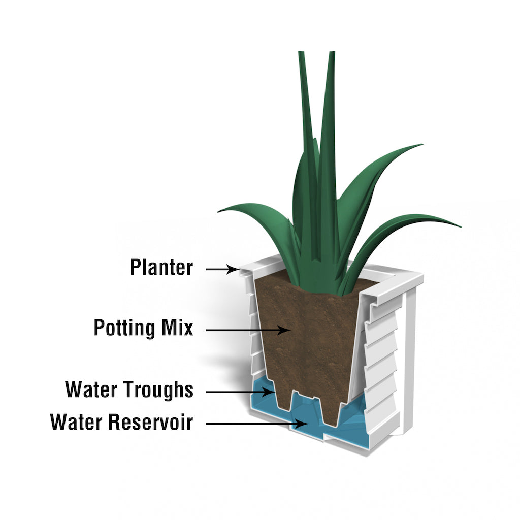 Lakeland 16x16 Square Planter