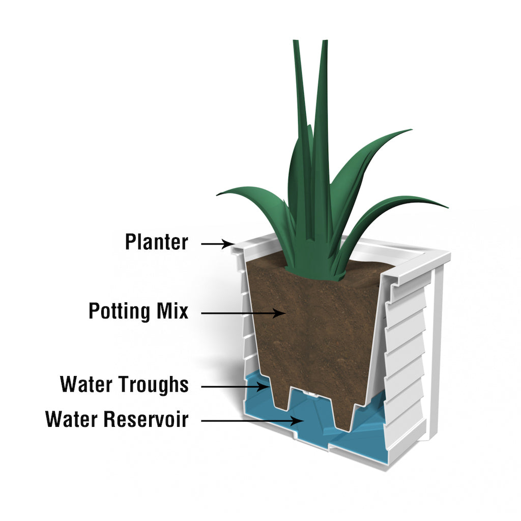 Lakeland 20x20 Square Planter