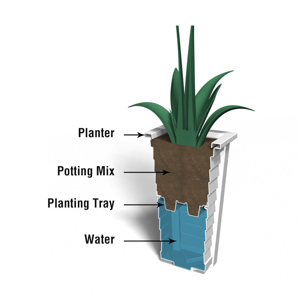 Lakeland Tall Planter
