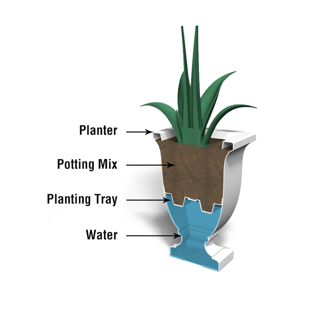 Augusta Tall Planter