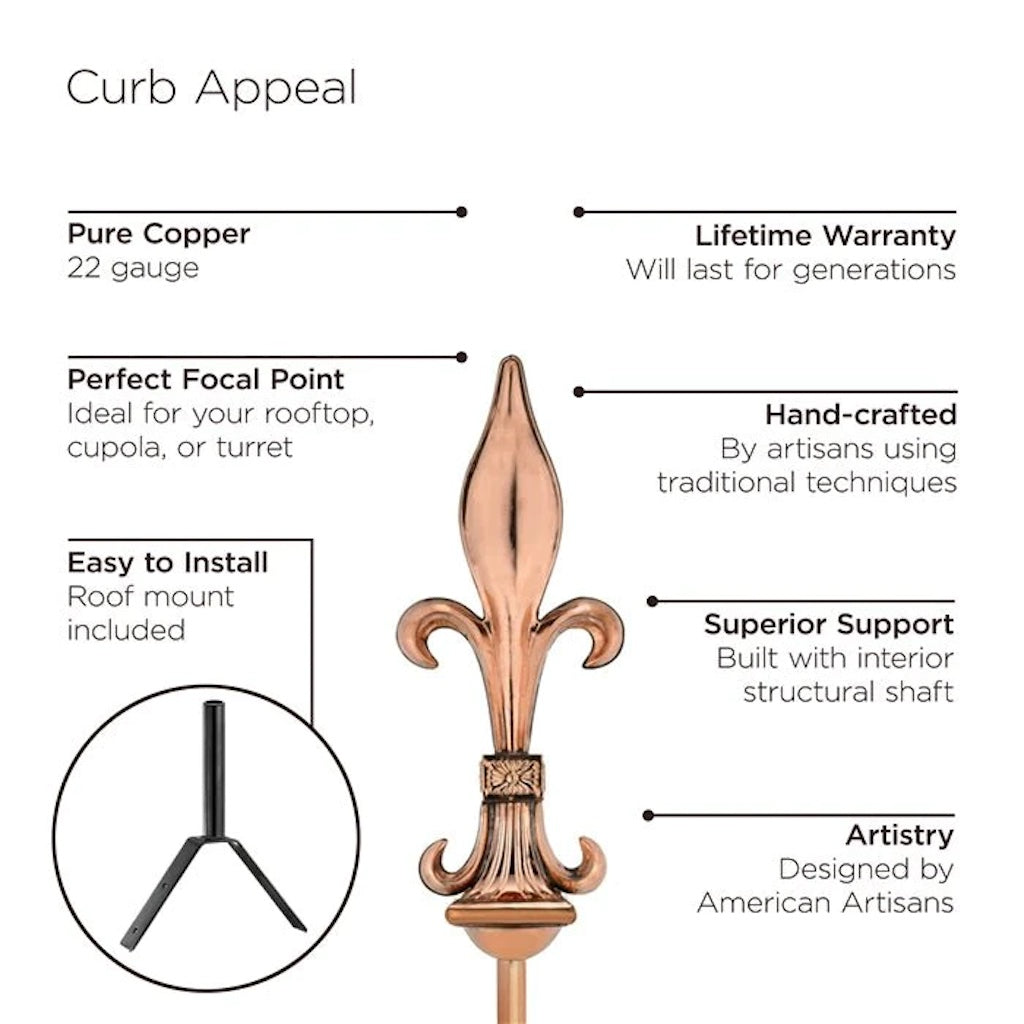 Fleur-De-Lis Pure Copper Rooftop Finial with Roof Mount