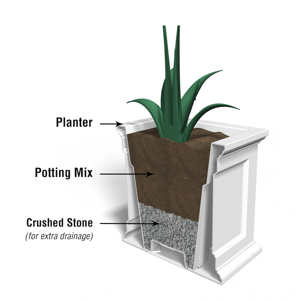 Fairfield 28in Square Planter