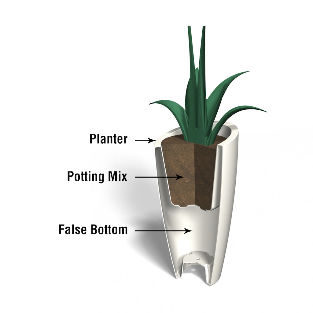 Modesto Tall Planter