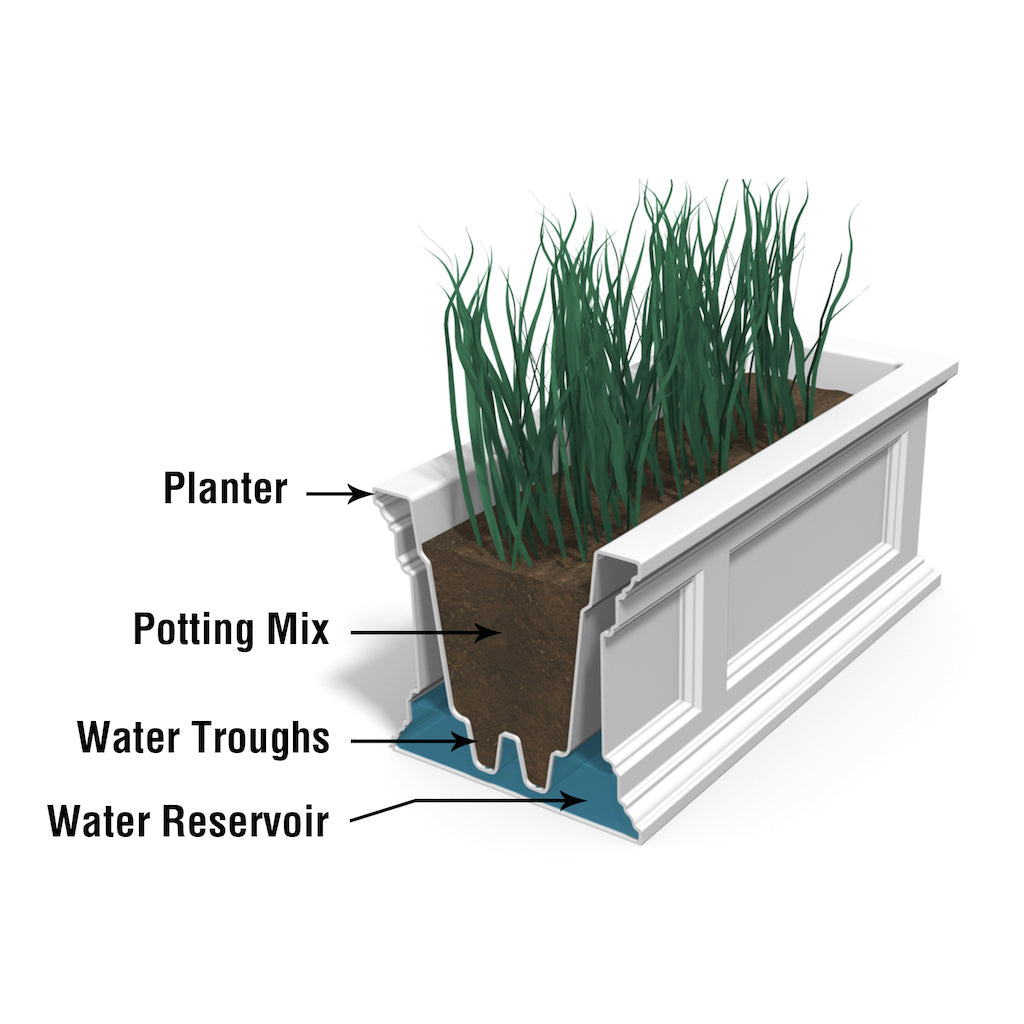 Fairfield 3ft Window Box Planter