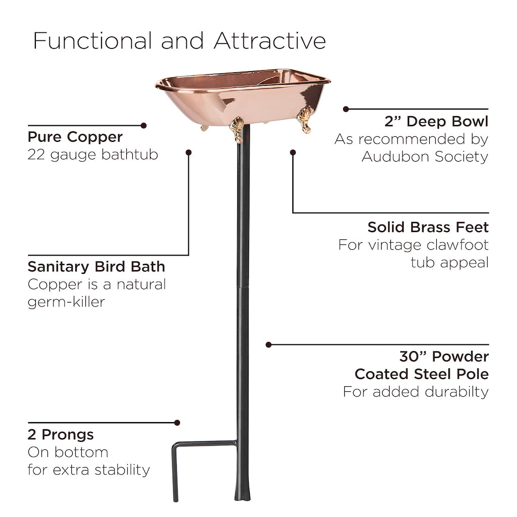 Splish Splash Copper Birdbath